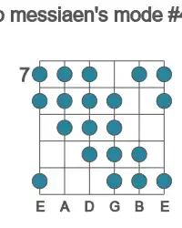 Guitar scale for messiaen's mode #4 in position 7